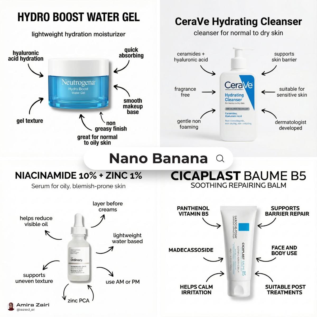 [product], clean skincare infographic poster, centered produ