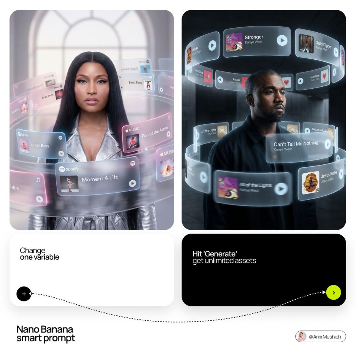 [PERSONE]: Enter the music artist name here.
Goal: Generate 
