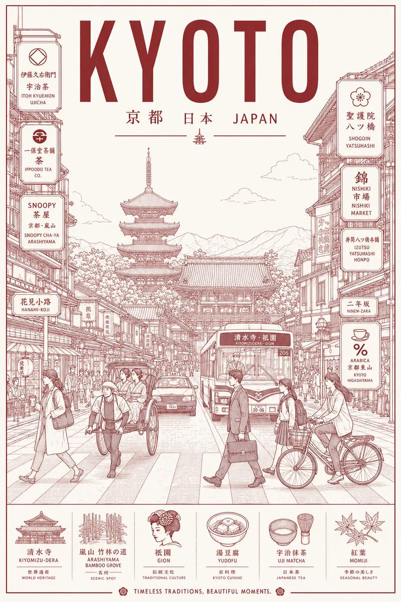 Create an ultra-high-resolution minimalist line-art travel p