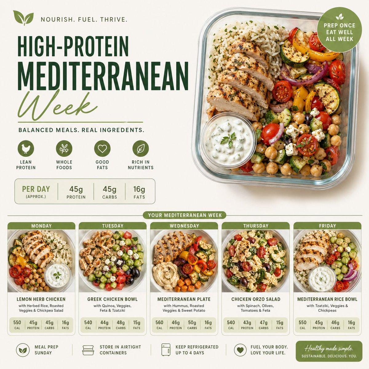 Clean & appetizing meal prep layouts
Design a minimalist he