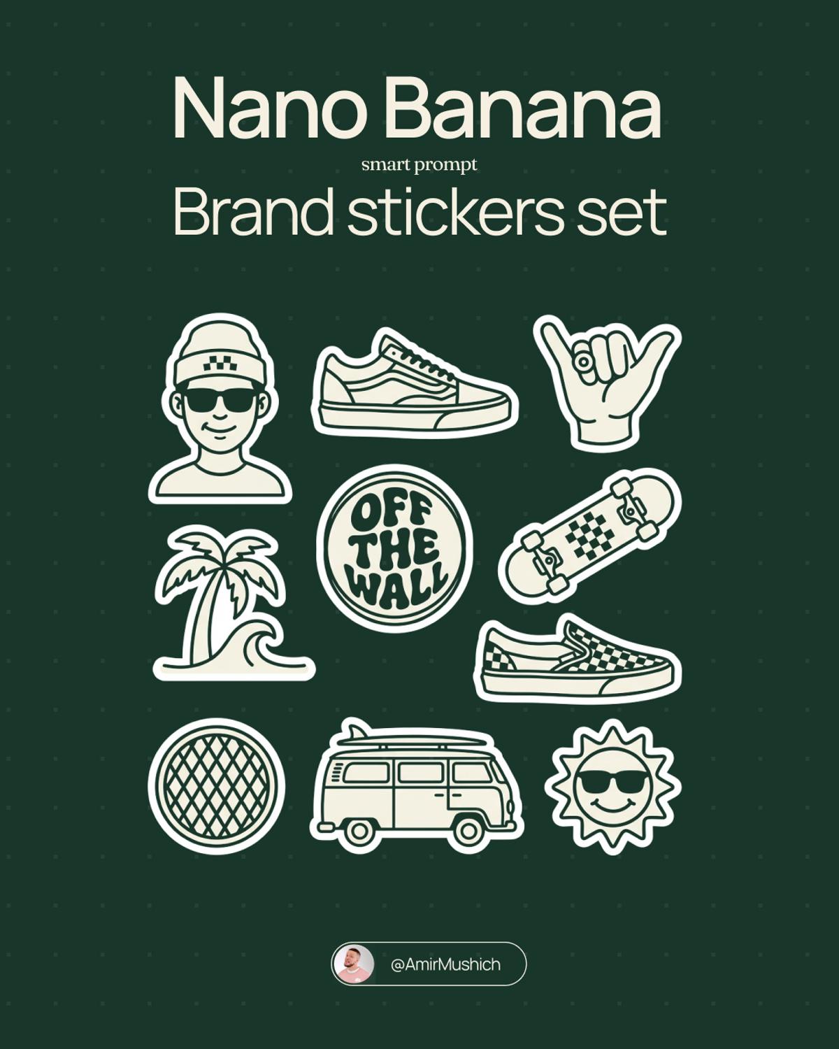 [BRAND NAME]. Act as a vector illustrator designing a trendy