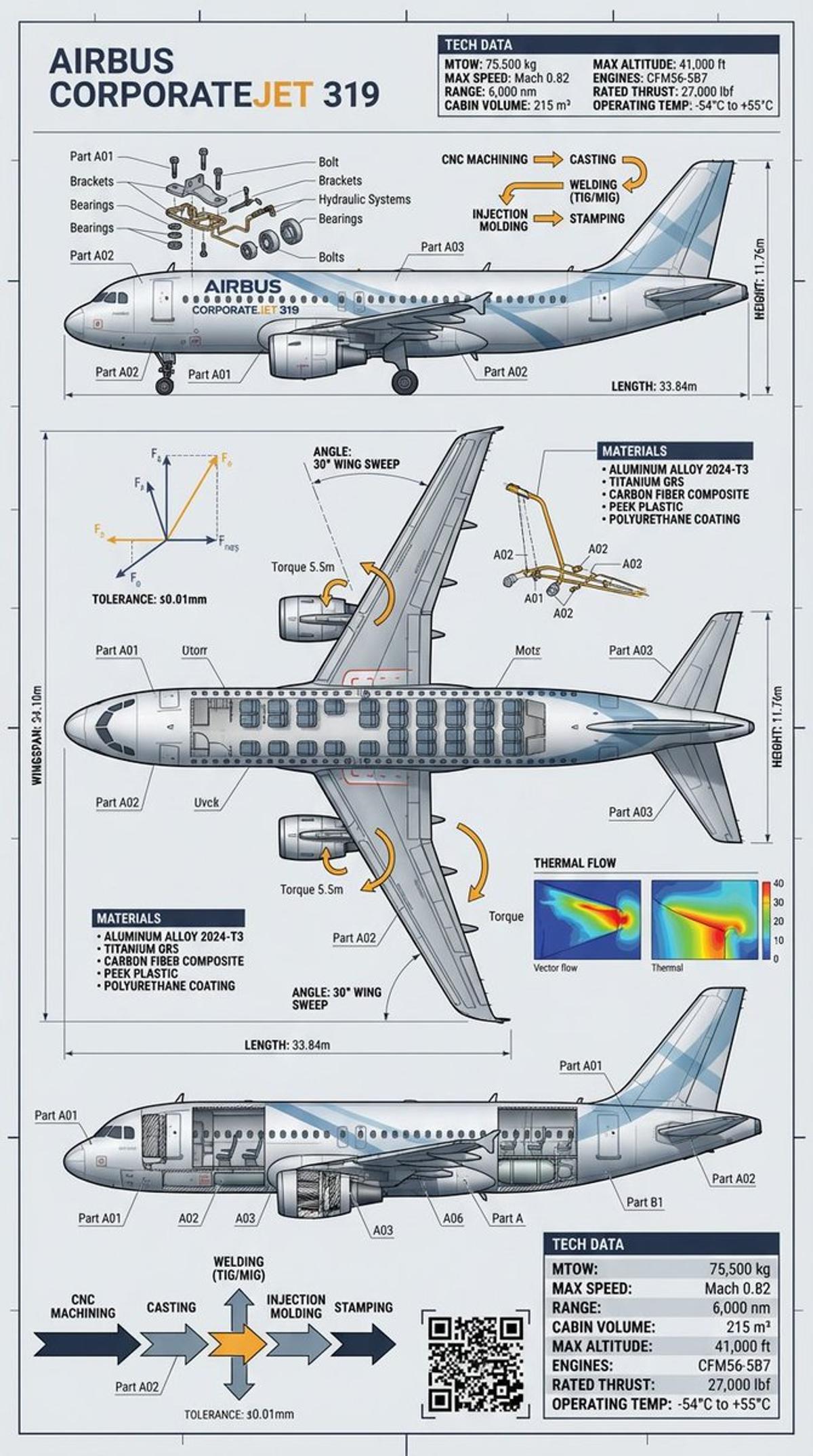 Industrial engineering-style infographic of an object (match