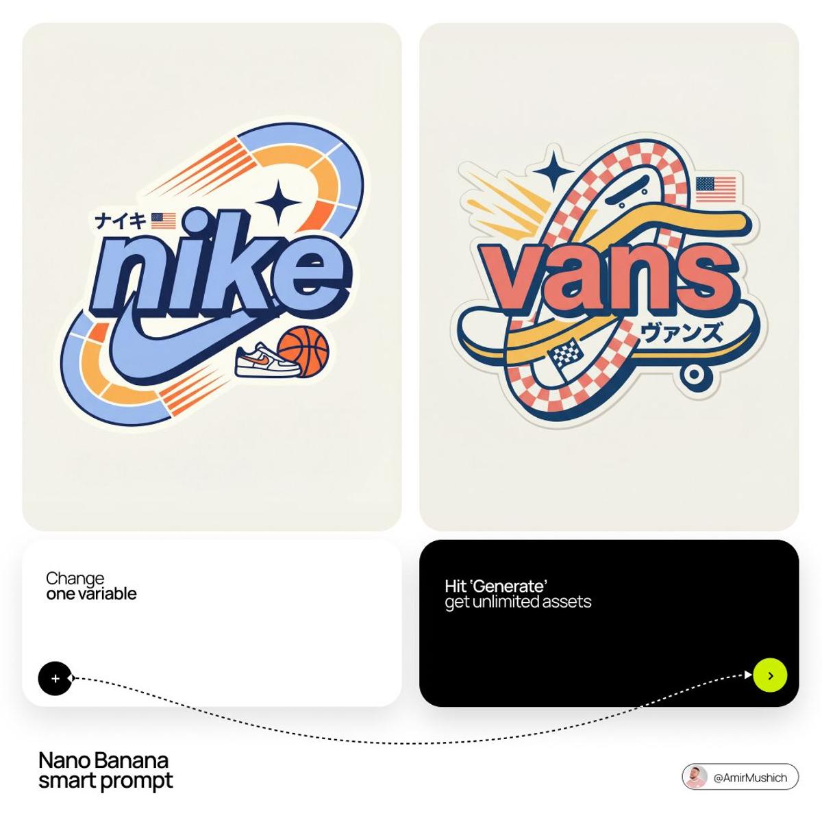 [BRAND NAME]

Act as a Senior Vector Graphic Designer specia